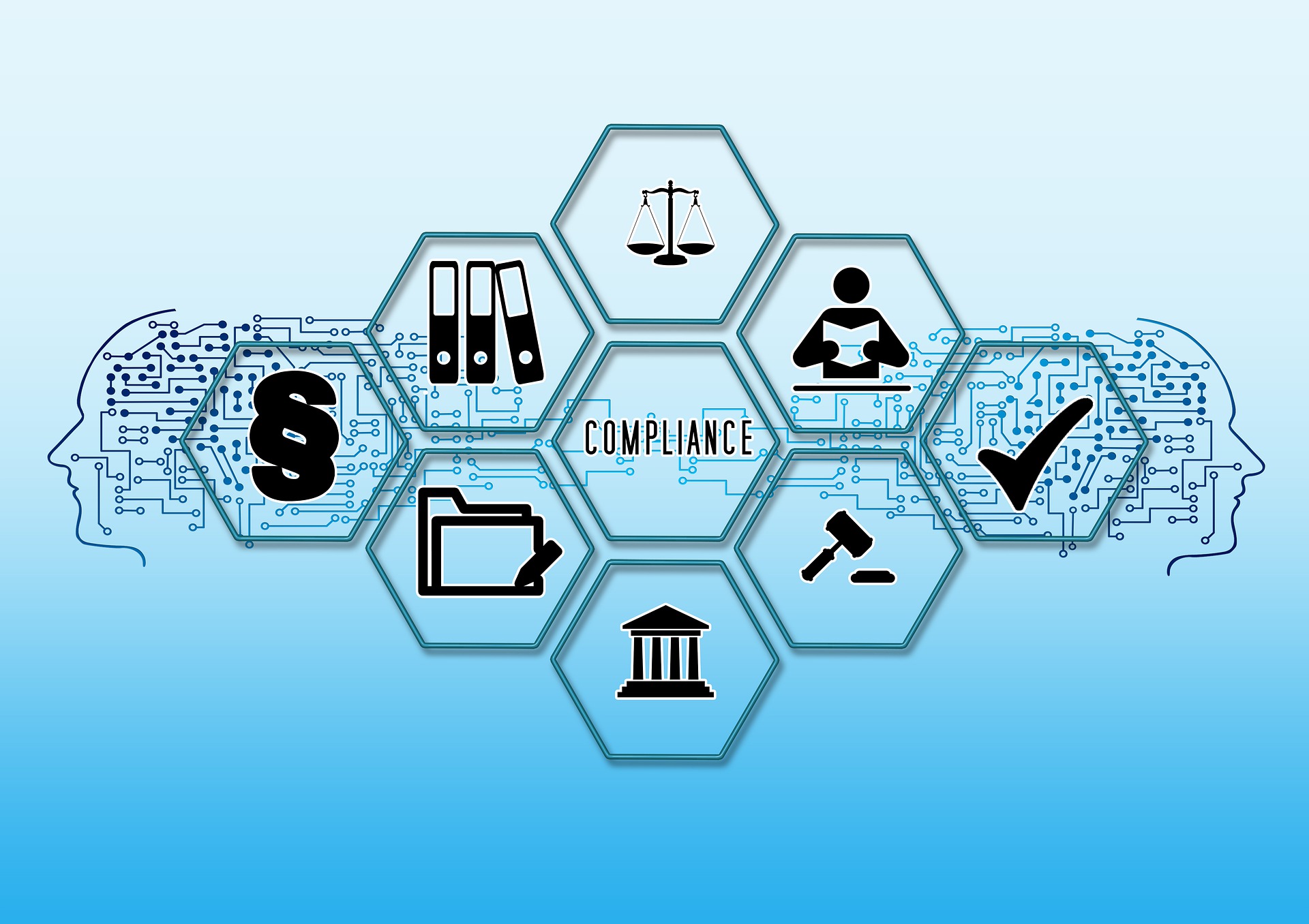 compliance